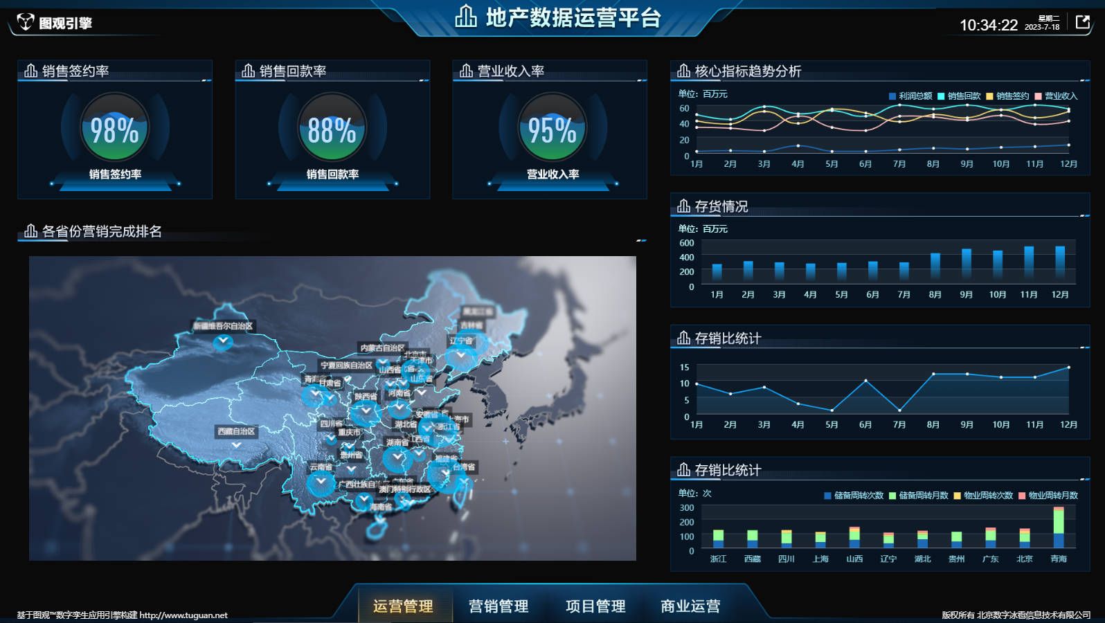 地产数据运营平台.jpg