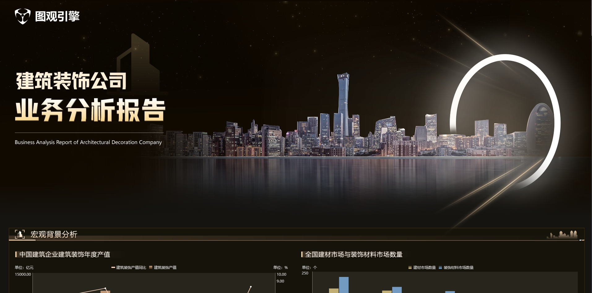 建筑装饰公司业务分析报告.png
